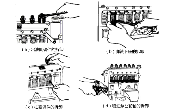 噴油泵零件拆卸圖-柴油發電機組.png