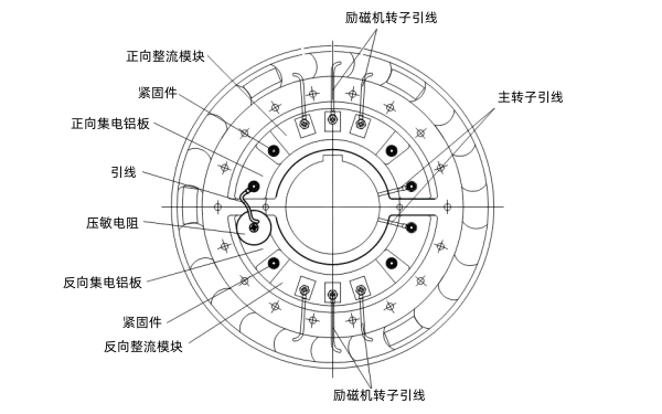 發電機旋轉整流器原理圖.png