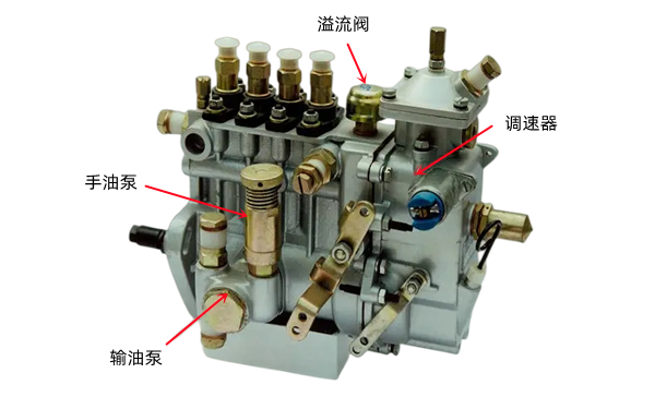 燃油泵總成系統(tǒng)圖-柴油發(fā)電機組.png