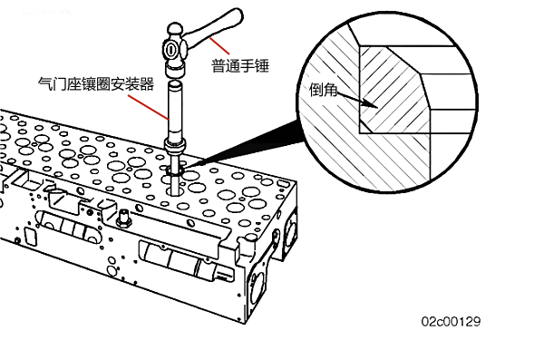 柴油機氣門座鑲圈安裝器示意圖.png