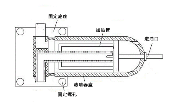 柴油濾清器加熱器-康明斯發電機組.png