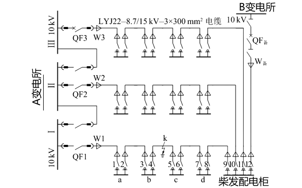 柴油發(fā)電機(jī)組低壓配電柜與市電連接圖.png