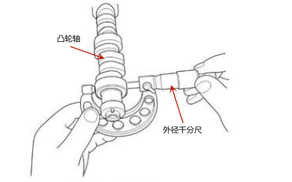 凸輪軸軸頸直徑測量工具（外徑千分尺）.png