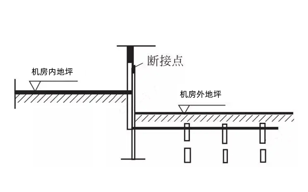 接地示意圖-柴油發(fā)電機(jī)組.png