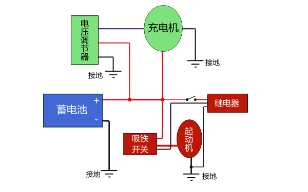 柴油機啟動系統(tǒng)接線圖.png