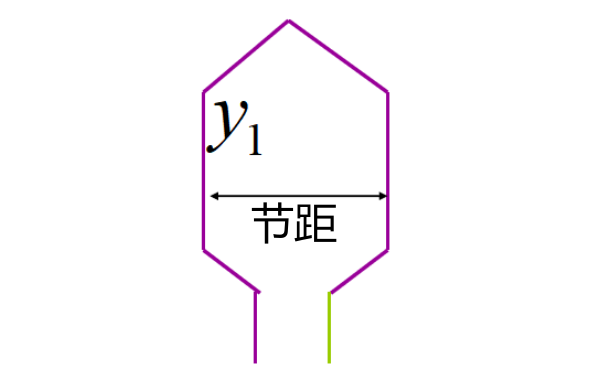 發(fā)電機(jī)節(jié)距示例圖.png