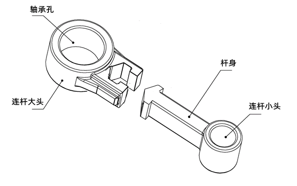 連桿結構圖-柴油發動機.png