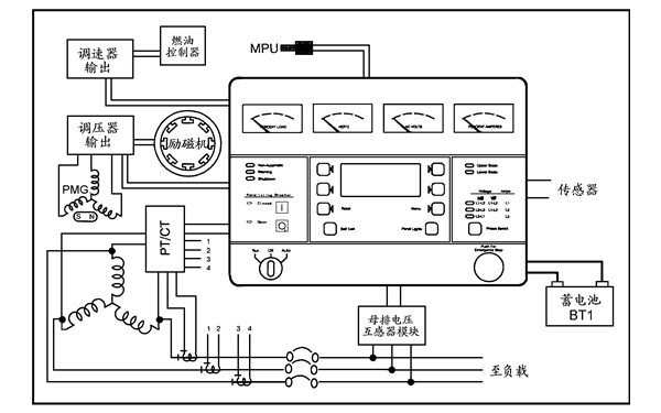 控制系統電路圖-康明斯發電機組.png