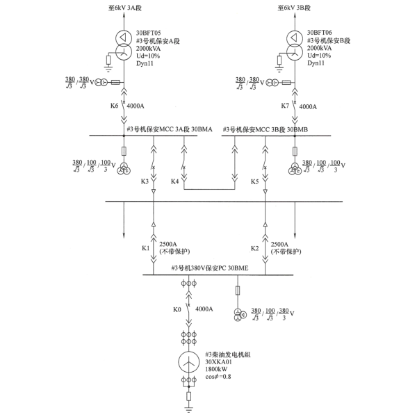 張家港某電廠柴油發電機組一次系統圖.png