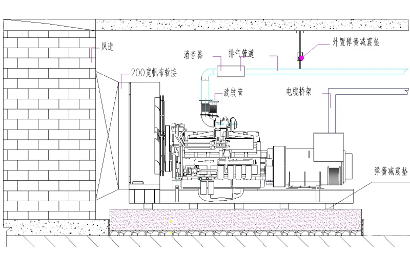 柴油發(fā)電機(jī)組標(biāo)準(zhǔn)安裝圖.png