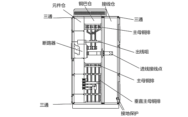 柴油發(fā)電機(jī)低壓配電柜結(jié)構(gòu)圖.png