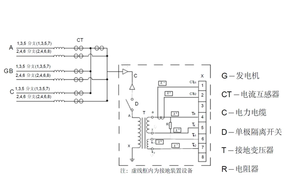 接地接線方式-低壓400V柴油發電機組.png