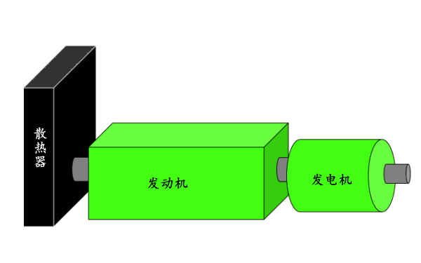 開架式發電機組主要組成.png