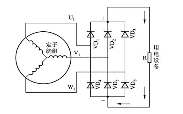 三相發電機整流電路圖.png