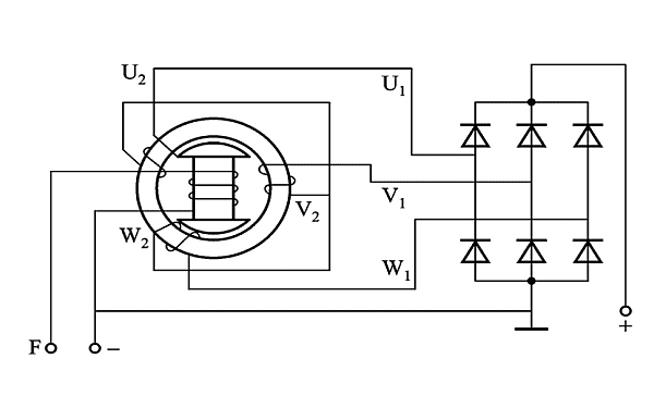 同步交流發電機工作原理圖.png