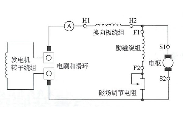 勵磁系統電氣原理圖-柴油發電機組.png