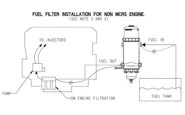 燃油濾清器入口截流閥位置圖-柴油發(fā)電機(jī)組.png