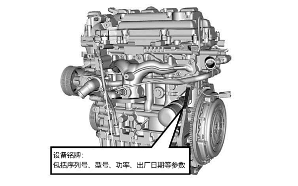 柴油機(jī)設(shè)備銘牌及系列號(hào)位置（缸體側(cè)面）.png