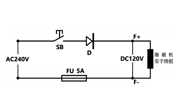 DC120V充磁方法-交流發(fā)電機.png