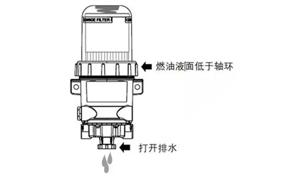 油水分離器排放水和雜質-柴油發電機組.png