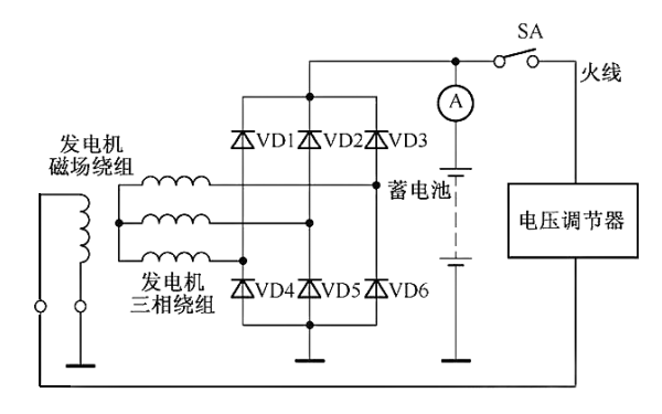 硅整流發(fā)電機(jī)工作原理圖.png