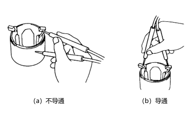 起動(dòng)機(jī)磁場(chǎng)繞組及外殼檢測(cè).png