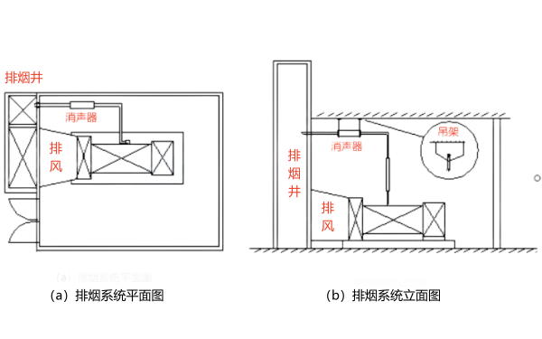 柴油發電機組安裝圖示例.png