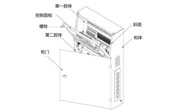 柴油發(fā)電機(jī)組智能控制屏外觀圖.png