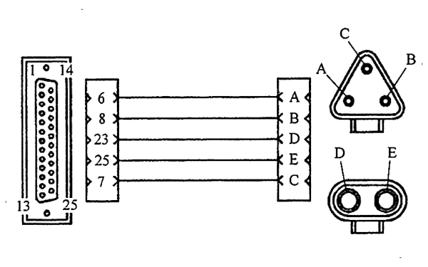 柴油發(fā)電機(jī)組3針數(shù)據(jù)通信電纜.png