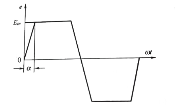 發電機感應電勢波形.png