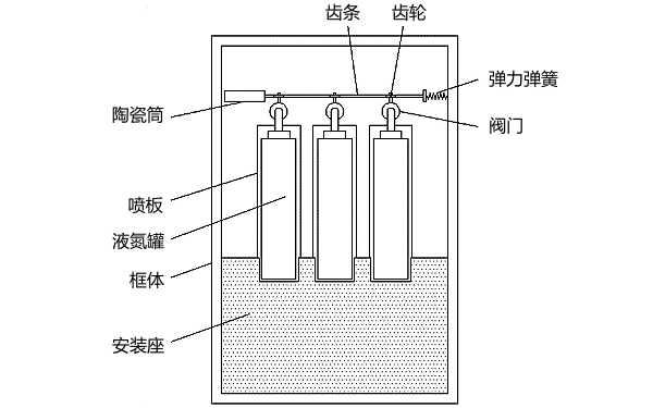 加強型鋼質隔熱防火門的制作方法.png