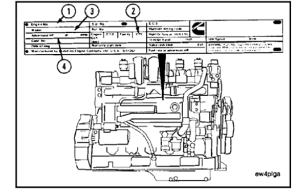 康明斯發(fā)動機銘牌位置圖_K19_K38_K50_QSK23_QST30.png