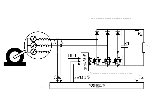 同步發(fā)電機整流穩(wěn)壓調(diào)節(jié)裝置.png