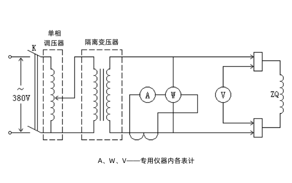 發(fā)電機(jī)交流阻抗試驗(yàn)接線原理圖.png