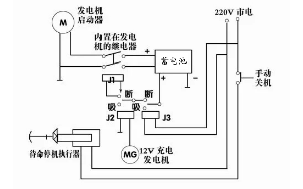 柴油機(jī)啟動(dòng)電瓶充電線路連接圖.png