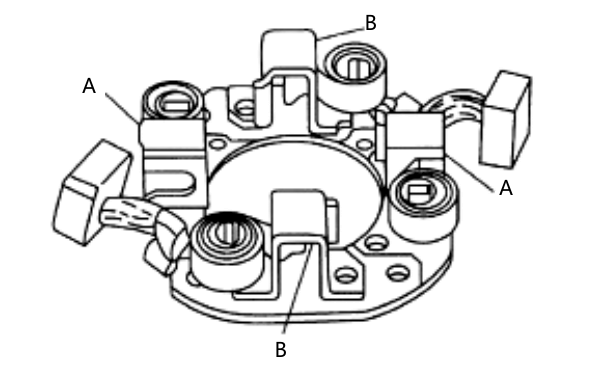 柴油機(jī)起動(dòng)機(jī)電刷架的檢查.png