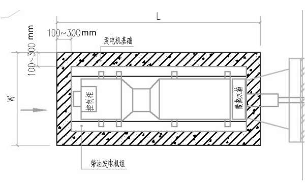 柴油發電機組底座基礎平面圖.png