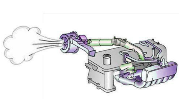 柴油機飛車的征兆.png