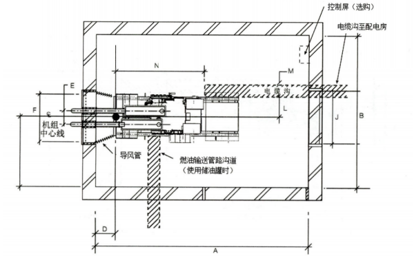 550KW以上普通柴發機房平面布置圖.png