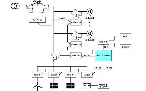 柴發混合能源控制系統電路圖.png