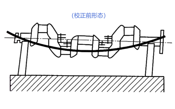 表面敲擊法校正曲軸方法（校正前形態）.png