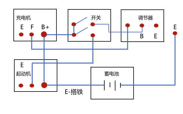 柴油機啟動系統各結構接線圖.jpg