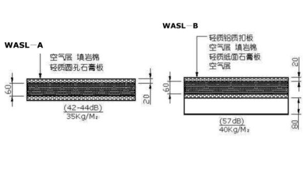 發(fā)電機房吸音墻面處理措施.png