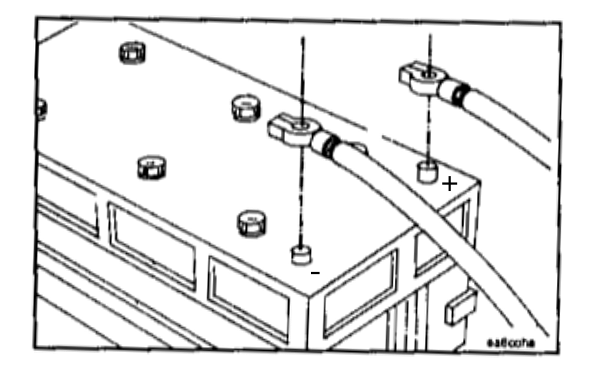 啟動(dòng)電池接線柱拆裝圖.png