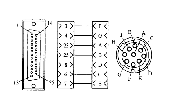 柴油發(fā)電機(jī)組9針數(shù)據(jù)通信電纜.png