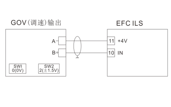 EFC ILS調速板連接圖-柴油發電機組并聯系統.png