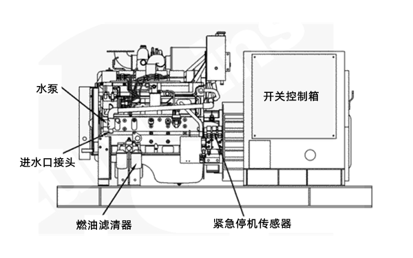 進氣側視圖-東風康明斯柴油發電機組.png