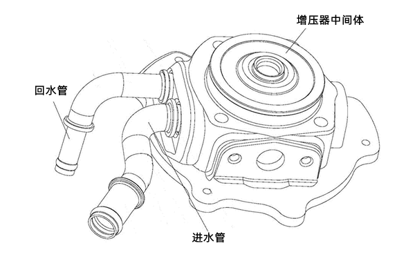 增壓器中間體總成圖-柴油發(fā)電機(jī)組.png