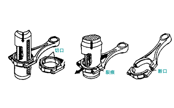 連桿裂解加工過程-柴油發(fā)電機組.png