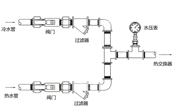 熱交換器冷卻系統(tǒng)管路簡(jiǎn)化圖-柴油發(fā)電機(jī)組.png